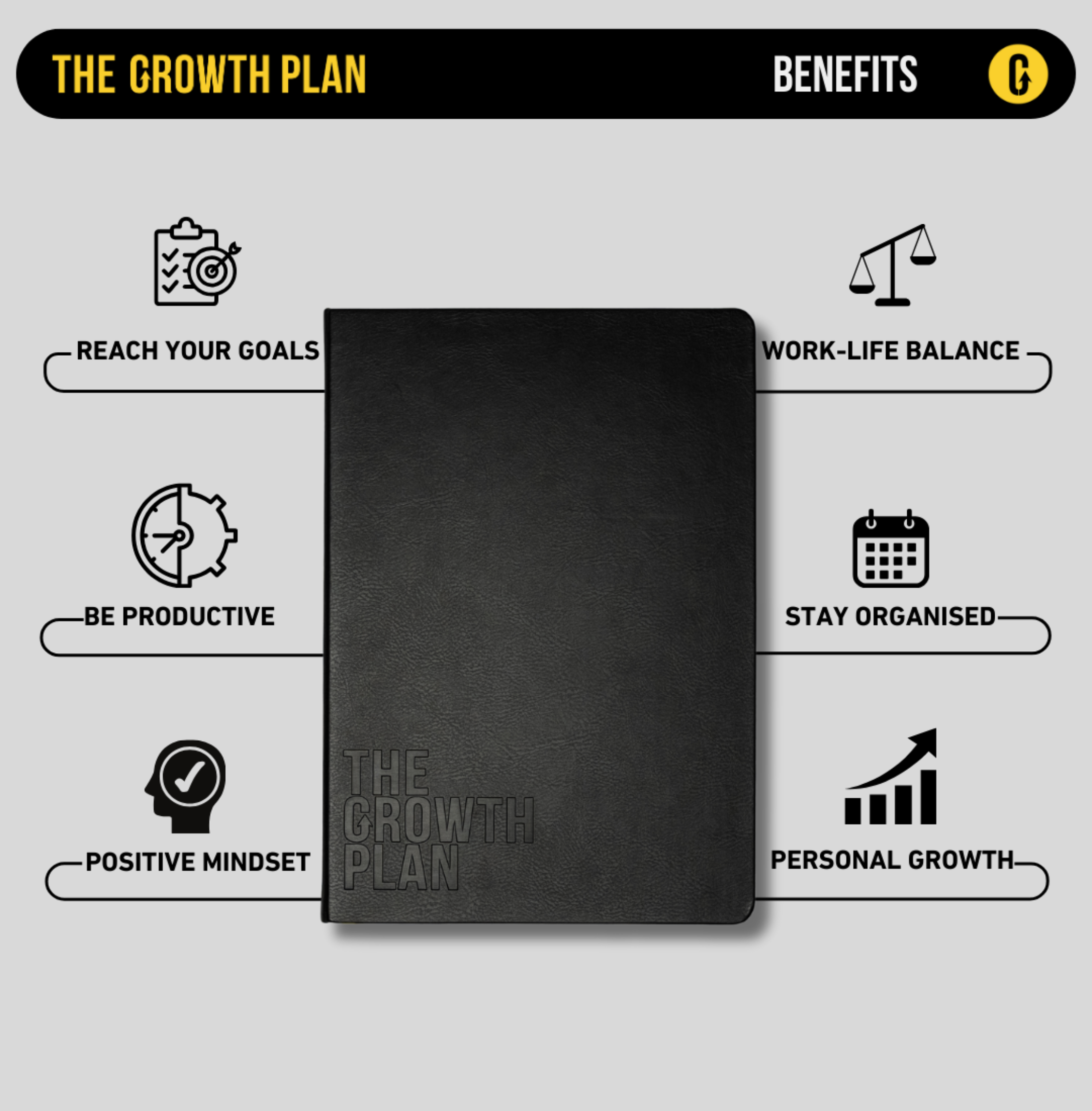 The Growth Plan
